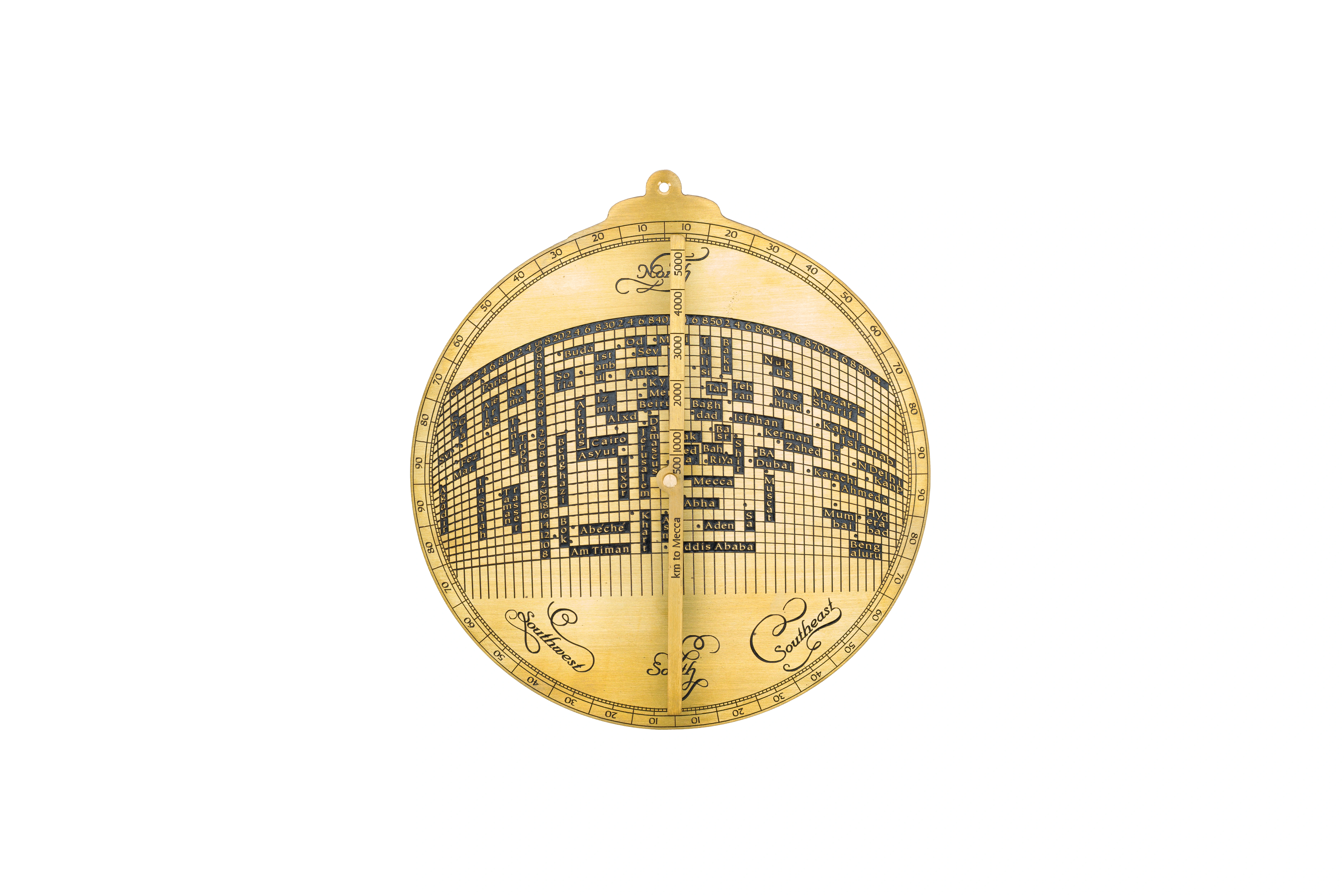 Qibla kompasi